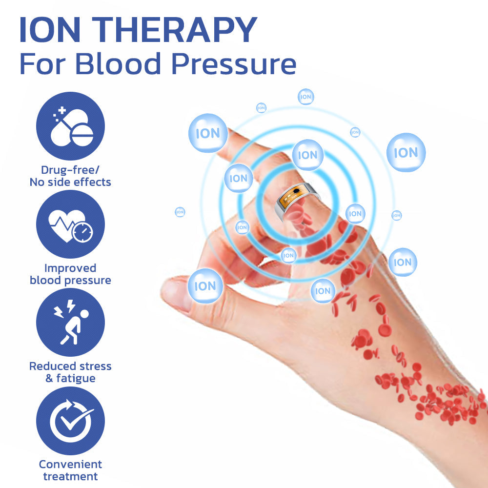 GFOUK™ HealthBlood Pressure Control Ring – G-FOUK