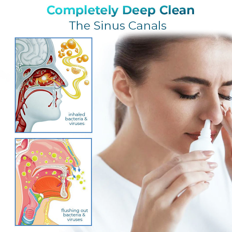 gfouk-nasal-mucus-cleansing-spray-g-fouk